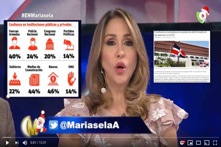 Encuesta indica el Dominicano no cree en nadie – ENM