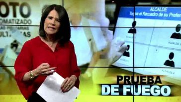 voto automatizado