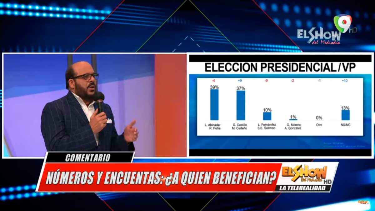 Números y encuestas, ¿A quien benefician? | El Show del Mediodía