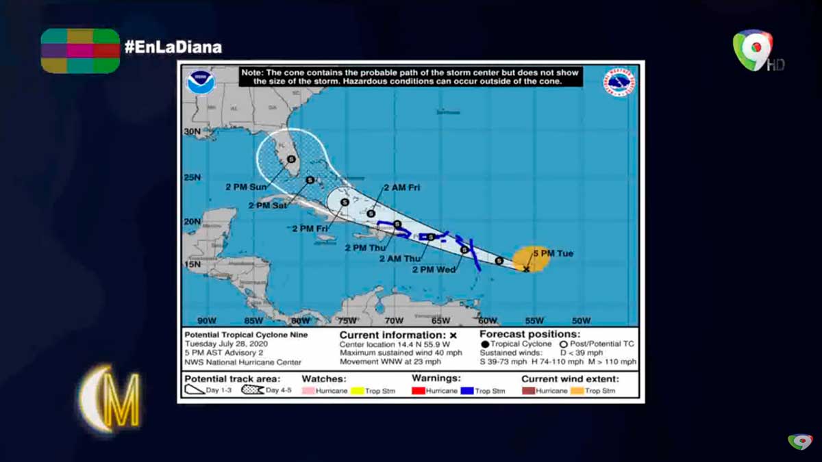 Tormenta Isaias, nuevo femomeno meteorologico | ENM