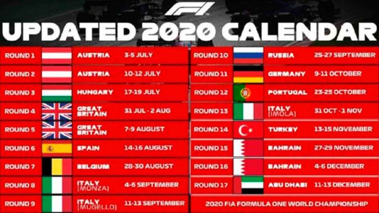 La F1 anuncia cuatro nuevas carreras, por lo que habrá un total de 17 en 2020