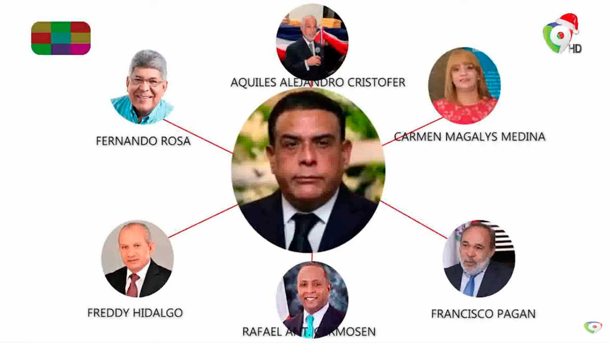 El Pulpo de la Corrupción por Belkis Castillo