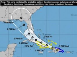 paso de tormenta Fred