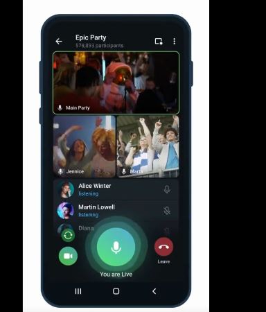 La nueva actualización de Telegram para vídeo