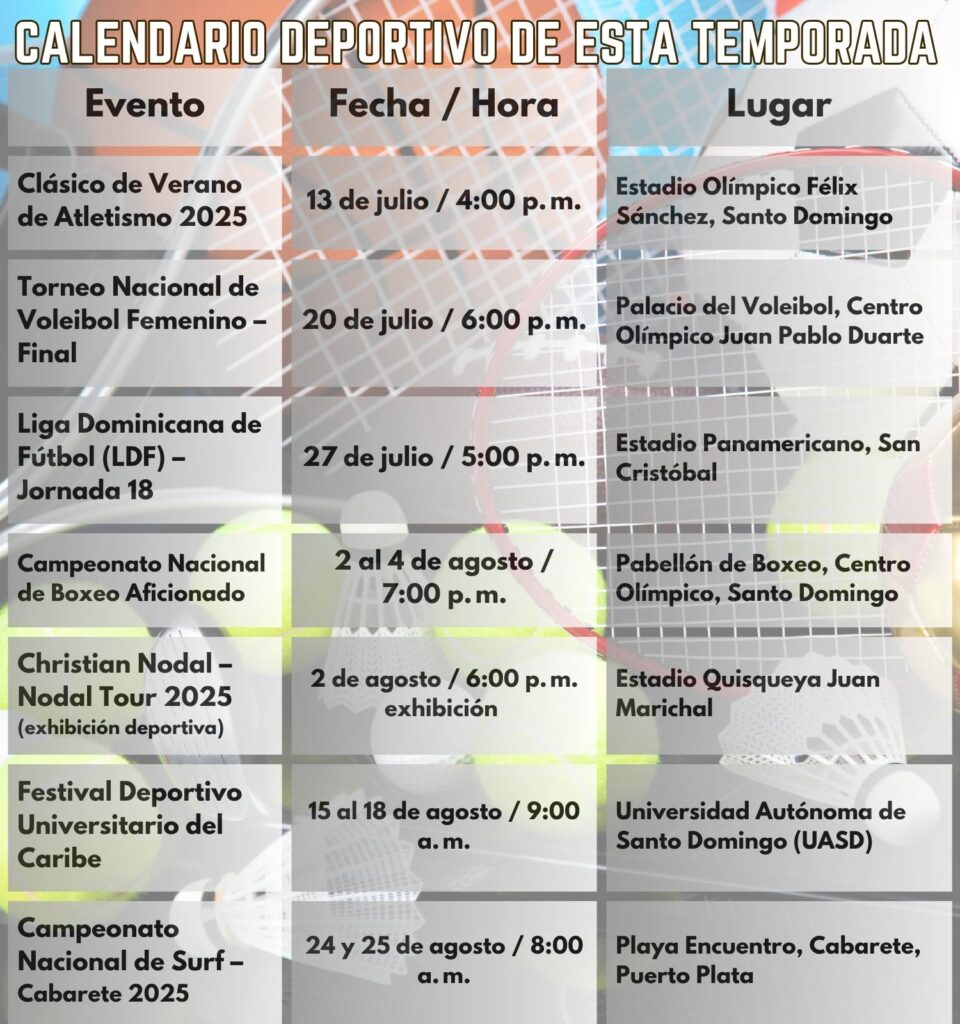 Calendario deportivo de esta temporada