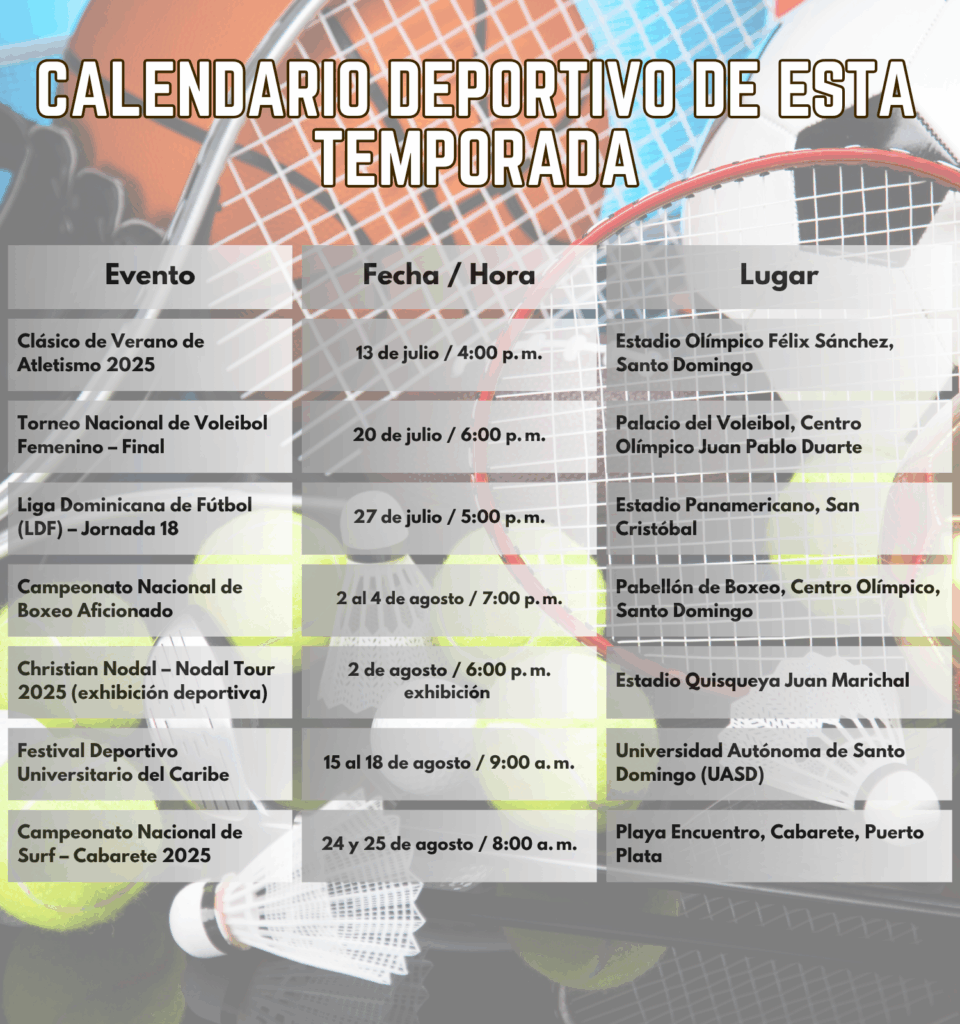 calendario deportivo de esta temporada