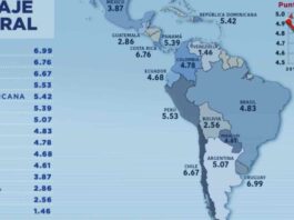 Empeora-el-combate-a-la-corrupción-en-Latinoamérica,-Venezuela-en-la-cola,-revela-informe