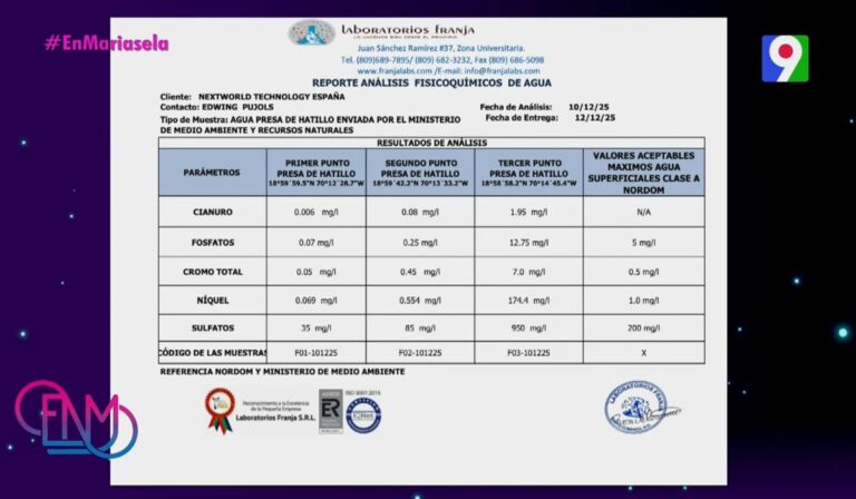 Estudios fisicoquímico revelan alta presencia de metales pesados en presa de Hatillo
