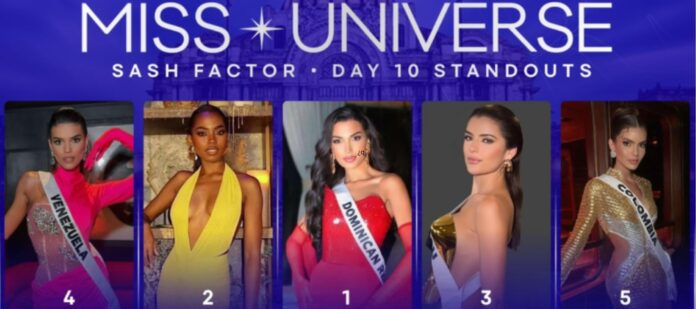 Miss República Dominicana favorita del certamen, según Sash Factor