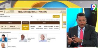 PRM logra sus primarias con éxito