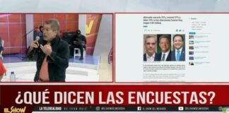 Qué dicen las encuestas