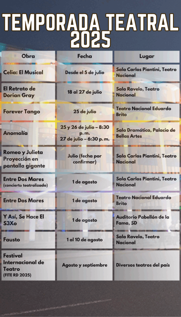 temporada teatral 2025