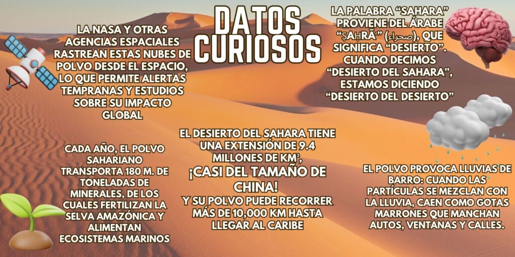 ¡aires del desierto! ¿cómo el polvo del sahara altera el clima y la salud de los dominicanos